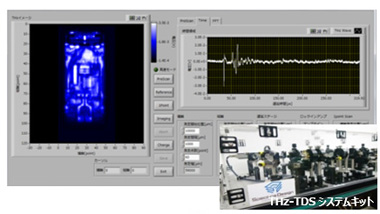THz-TDSイメージング制御ソフトウェア

