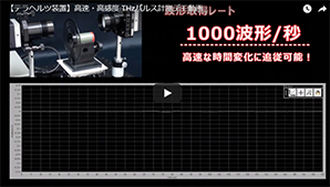 テラヘルツ計測システムの紹介動画